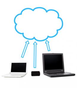 Cloud Based Email Hosting - What & Why?